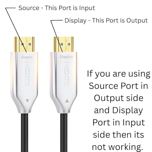 Image of MICROWARE 4K HDMI Cable 15M Fiber, HDMI to HDMI Cable | Active Optical Cable (AOC) Ultra HD 2160P 18Gbps HDMI 2.0 Cord Supports 4K@30Hz, 10 HDR for TV, Laptop, PC, Projector(AOC, 15M)