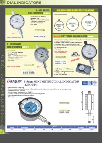 Pro Series by HHIP 4400-0035 Dial Indicator, 0-2", Black Face