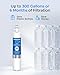 Waterdrop RPWF Refrigerator Water Filter (NOT RPWFE), Replacement for GE® RPWF, DWF-36, R-3600, MPF15350, OPFG3-RF300, WF277, RWF1063, 3 Filters