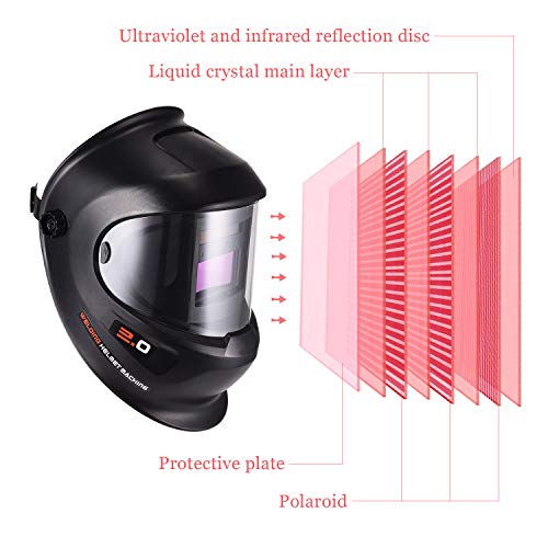 ENJOHOS Schweißhelm, Tacklife PAH04D Automatik Schweißhelm mit 4 Sensoren, Optische Klasse: 1/1/1/1, Solar Schweißmaske (Schwarz großer Bildschirm) - Image 6