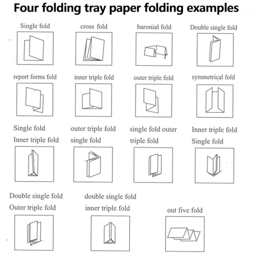 WYDDDARY Automatic Paper Folding Machine Fold Sizes 2x3in to 12x27in Small Horizontal Origami Machine Max Speed 262ft/min for Manuals Document Business Letters 110V 70W - Thumbnail 7