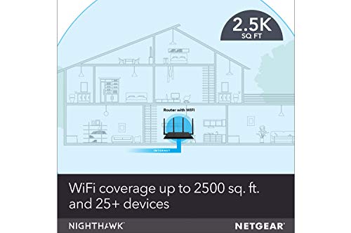 NETGEAR Nighthawk R7350 AC2400 Router: Fast Beamforming Wi-Fi for Gaming, 4K UHD Streaming. 2400Mbps, 2500 Sq Ft, QoS… - Image 5