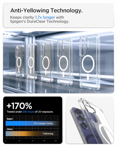 Image of Spigen Ultra Hybrid MagFit Case for Samsung Galaxy S26 FE, Clear White