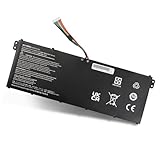 【Worry-free After-Sales】Nous nous engageons à fournir aux consommateurs des produits et des services de qualité supérieure. Nous croyons fermement que la qualité du produit est la pierre angulaire de tous les services. Tous les produits soutiennent la politique de remboursement et de retour de 30 jours, la garantie de 12 mois, le service amical 7*24 heures. Nous aimerions avoir de vos nouvelles, et n'hésitez pas à contacter le support du vendeur si vous avez des questions.