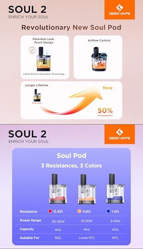 Geekvape Soul 2 Kit | 2100Mah Batteria Support With 4Ml Geekvape Soul Pod Cartuccia 0.6Ω + 1.0Ω Vaporizzatore, No Nicotine, No E-Liquid (Blu Porto -) - 6