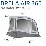 your GEAR B0FN85PTMP lato 2