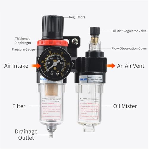 Filtre à air pour compresseur AFC2000 avec régulateur de pression G1/4