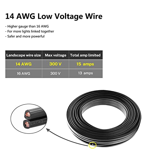 Firmerst 14/2 Low Voltage Wire Outdoor Landscape Lighting Cable 100 Feet #TOP2