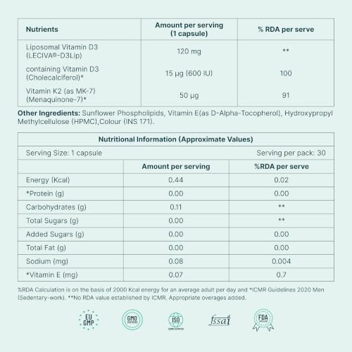 Image of Vitamin D3 K2 Supplement | Liposomal Vitamin D3 600 IU with K2 MK-7 50mcg | Bone, Muscle and Heart Support Phospholipid Bound Capsules for Adults 50+ | 60 Capsules