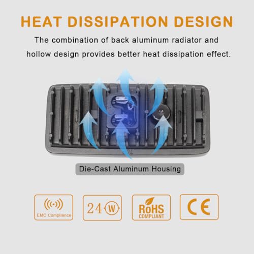 Hooma 20W LED Arbeitsscheinwerfer Traktor Kompatibel mit John Deere (1PCx 20W rechteck)