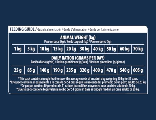 ADVANCE Articular Care Trockenfutter Hund, 1-er Pack (1 x 12 kg)