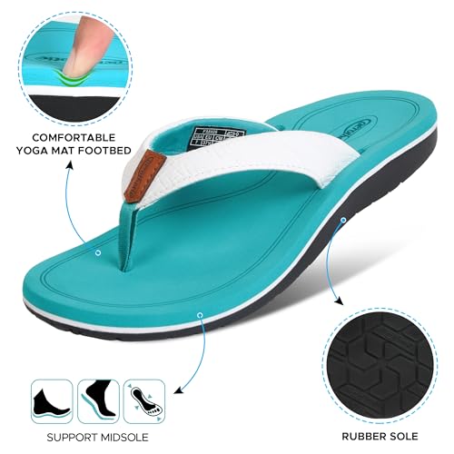 Image of AEROTHOTIC Beach Sandals for Woman Non Slip Flip Flops Quick Dry Slippers