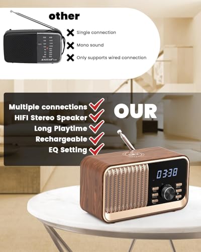 Radio despertador con función de carga USB y altavoz Bluetooth de 8W para evitar cables 7