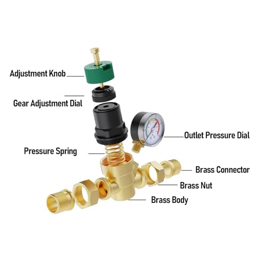 FTVOGUE Water Pressure Regulator Brass Adjustable with Pressure Dial Gauges 1 to 6 Bar Range for RV Home Plumbing System Reduction (3/4 inch (DN20)) - Thumbnail 3