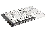 After-Sales-Service: Das Produkt entspricht der After-Sales-Service-Richtlinie von Amazon, After-Sales-Support 12 Monate Garantieservice, ich glaube, Sie haben mehr Vertrauen in unsere Batterien. Wenn Sie Fragen zur Verwendung des Produkts haben, teilen Sie uns dies bitte rechtzeitig mit, wir werden Ihnen innerhalb von 24 Stunden antworten. Vielen Dank.