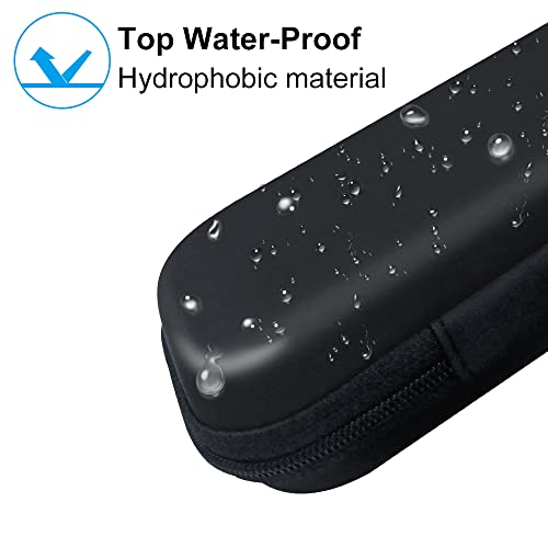 Hard Storage Portable Travel Case, Dienmern Carrying Bag Protective Shockproof Storage Bag, Compatible With Most Stud Finder Wall Scanner And Digital Multi-Scanner (Only Case) #TOP4