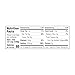 Amazon Grocery, Mushroom Pasta Sauce, 24 Oz (Previously Amazon Fresh, Packaging May Vary)