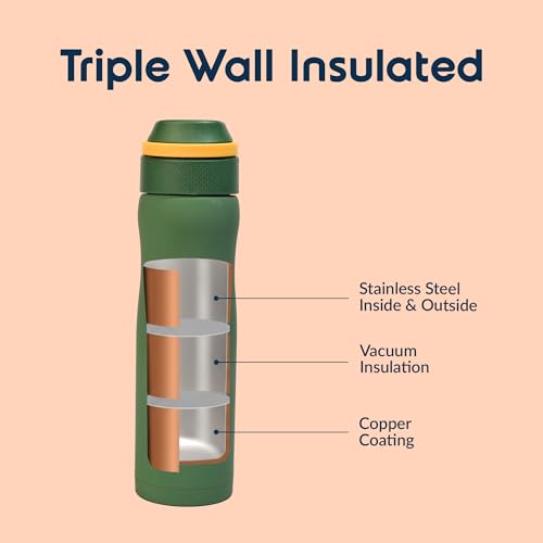 Image of Headway by rabitat Oslo Thermos Water Bottle with Infuser Meridian Green 750 ml | 2 Years Brand Warranty | Triple Layer Vacuum Insulated Flask | Hot and Cold Steel Water Bottle | ISI Certified