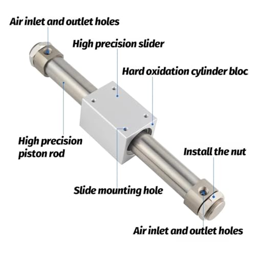 Cylindre sans tige CY3B compact pour optimiser l'espace machine - 5