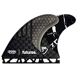 Futures Fins - HS1 Haydenshapes Generation Series