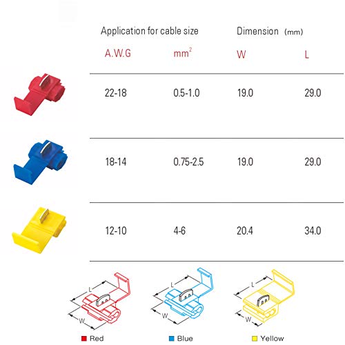 AIRIC Quick Splice Snap Wire Connectors Blue SelfStripping Splice