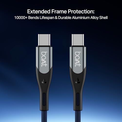 Product Variant View