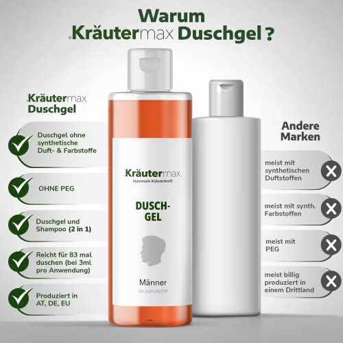 Men's Shower Gel Care, also suitable as shampoo and soap, with Pure Lemon Oil, 1 x 250 ml, 250 ml (Pack of 1) - Image 3