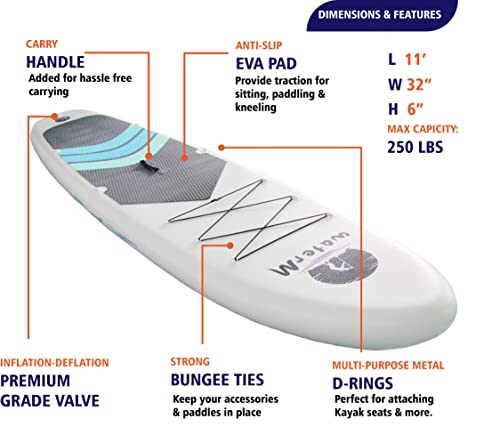 Image of WaterM Inflatable Paddle Boards for Adults (11'x32 x6) Inflatable Paddle Board -SUP Board -Stand Up Paddleboard Inflatable -Standup Paddle Board -Drift Paddle Board Inflatable -Blow Up Paddle Board