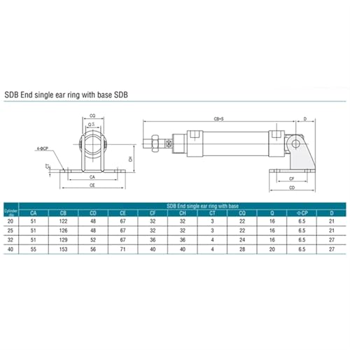 Soporte neumático SDB-25 para fijación estable de cilindros de aire MAL y MA 5