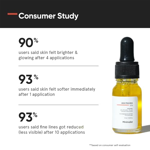 Image of Minimalist Salicylic Acid 2% Face Wash + AHA BHA PHA 25% Peeling Solution Mini Combo | Acne Control, Deep Pore Cleansing, Oil Control & Chemical Exfoliation Combo for Oily & Acne-Prone Skin