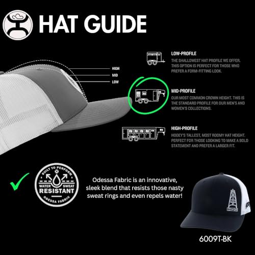 Image of HOOEY Oil Gear (HOG) Trucker Hat for Men - Adjustable Snapback Mesh Baseball Cap - Western Work & Casual Wear Breathable Mesh