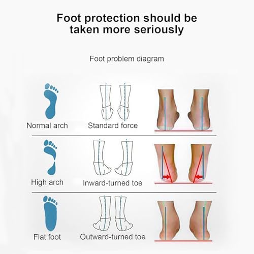 Plantillas Deportivas con Soporte de Arco para Hombre y Mujer miniatura 7