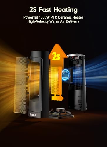 GiveBest-Heaters-for-Indoor-Use-1500W-PTC-Space-Heaters-for-Indoor-Use-70-Oscillation-Overheating-Tip-Over-Protection-Fast-Heating-Safe-Electric-Heater-for-Bedroom-Office-and-Living-Room