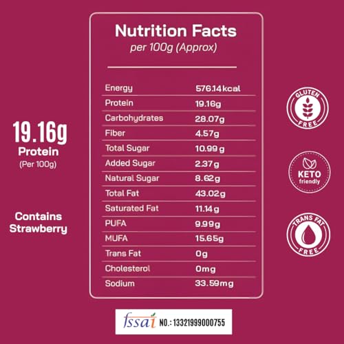 Image of FitFeast Peanut Butter | 400g Each | Pack of 1 | No Trans Fats | No Cholesterol | Sweetened with Honey | Antioxidant-Rich | As Seen on Shark Tank (Pack of 1, Strawberry)