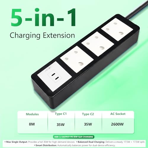 Image of MX 35W Extension Board PD GaN Charger Super Fast Charging 2 Type-C, 3 Indian 16A Sockets (2600W) Multiport Desktop Power Strip for iPhone Android Laptop Tablet Charging Station 3M Cable