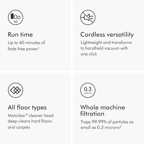 Dyson V8 Cordless Vacuum, Cleans Hard Floors and Carpets, Detangles, Converts to Handheld, 115AW, 2 Power Modes, Up to 40 Minutes¹ - 3