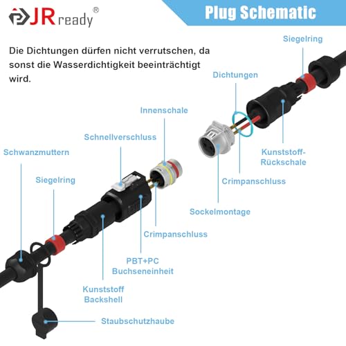 Connecteur circulaire IP68 2 pôles JRready JRSSWCONN23B03 pour câble étanche