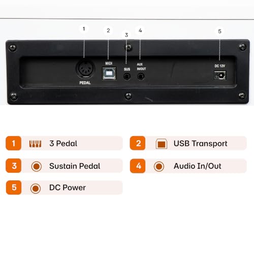 Image of JUAREZ JRK885WH 88-Key Digital Piano White with Stand | 600 Tones 800 Rhythms | 3-Pedal Unit | USB MIDI Audio In /Out | Built-In Speakers | 80 Demo Songs | Metronome | Home Piano with Legs