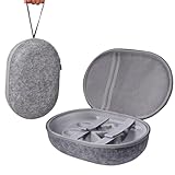 BeisDirect Funda de transporte de viaje para auriculares y controladores Meta Quest3 VR, bolsa protectora rígida de EVA compatible con accesorios Meta Quest3 VR, gris, 34*16*20 cm, Estuche de