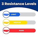 RMS Resistance Bands with Instruction Guide & Carry Bag - Latex Free Exercise Band for Working Out, Physical Therapy, Rehab, Stretch, Yoga & Pilates, Set of 3 - Image 2