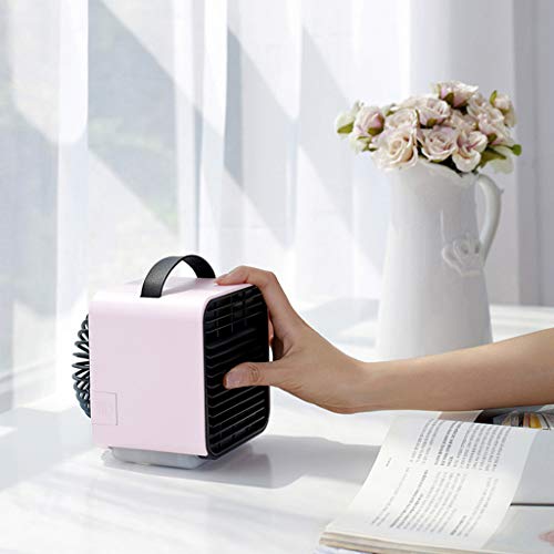 Product Variant View