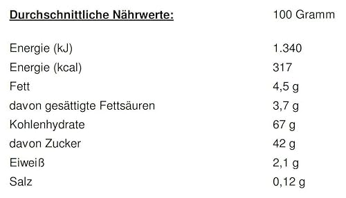 AWON Mochi Kokosnuss Pandan, kleine Klebreiskuchen, als Nachtisch oder als süßer Snack zwischendurch (1 x 180 g mit 6 Mochis pro Packung) Vanille