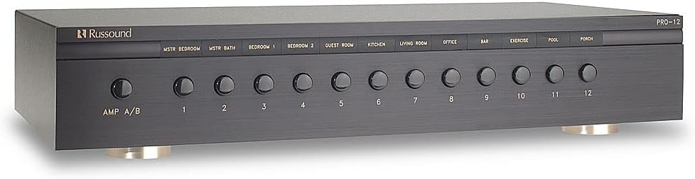 3610603037 Multiroom Speaker Selector