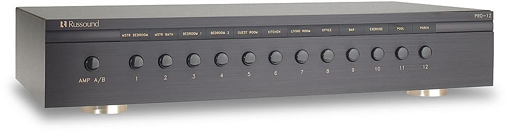 3610603037 Multiroom Speaker Selector