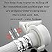 Washing Machine Inlet Hose, Burst Proof Washing Machine Water Inlet Pipe, Washer Pipe with Connectors, Water Inlet Connection Supply Line, White Long Universal PVC Hose (2 m/ 6.56 ft)