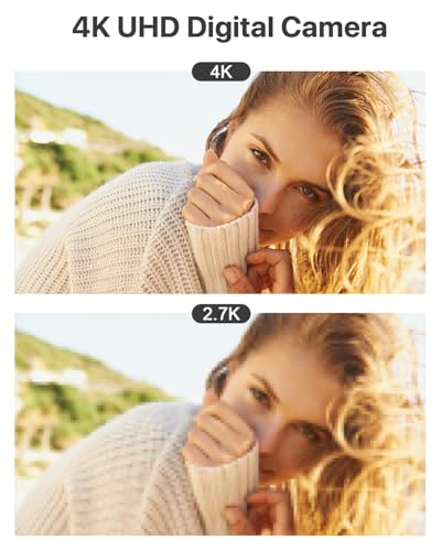 Cámara digital 4K 64 MP para vlogs con zoom 16X - Fernando Cortés