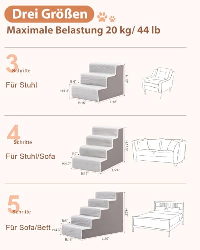 KSIIA Hundetreppe für Kleine Hunde 44cm Hoch, Haustiertreppe mit Abnehmbarem Waschbarem Bezug, Katzentreppe für Alte Katzen Hunde, Rutschfestem Hunderampe Hundetreppe für Bett Sofa, Grau