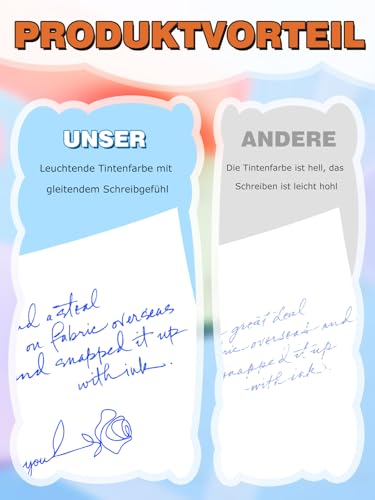 GutSache 6er Set Radierbarer Kugelschreiber, 0,7mm Blau Erasable Pen Set, Tiermotive, Gel-Radierstiften mit wärmeempfindlicher Tinte, Schul-/Bürobedarf, Ideal als Geschenk zu Ostern, Schulanfang