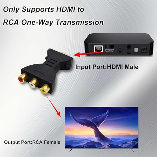 Adaptador HDMI a RCA AV para solucionar la falta de puertos euroconector en pantallas nuevas 2