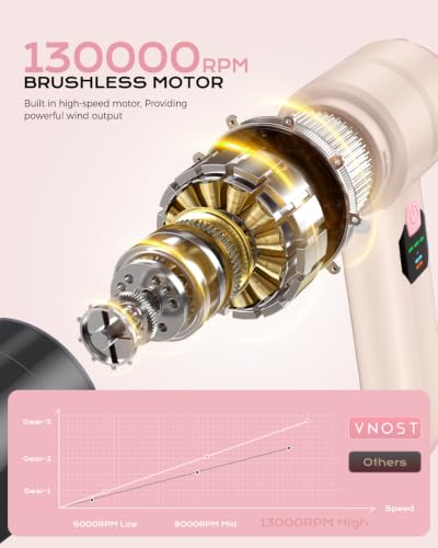 Image of Portable Cordless Car Vacuum,4-in-1 Handheld Cordless Vacuum with 30000Pa Suction, 130000 RPM,6800mAh Battery,10 Nozzles,Rubber Paint Material for Car,Home,Birthday Gifts for Men Dad Husband(Pink)